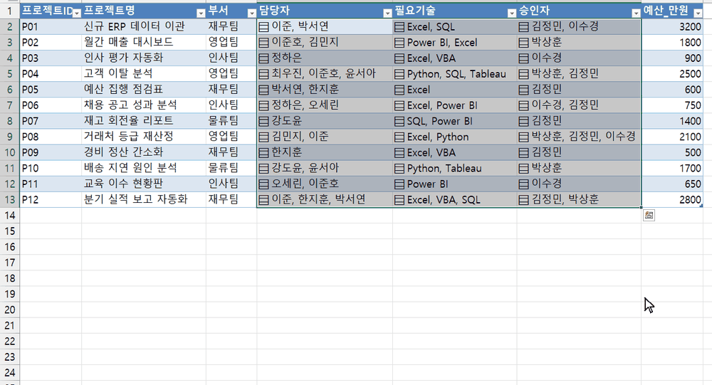 목록으로 바꾼 뒤 필터가 사람 이름 하나씩 나뉘고 이준만 체크하는 엑셀 화면